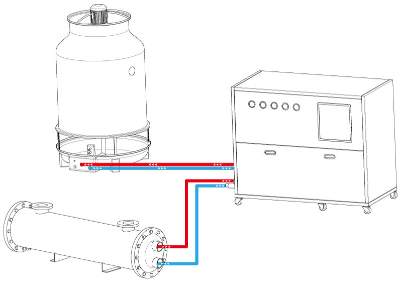 水冷式冰水機配管示意圖