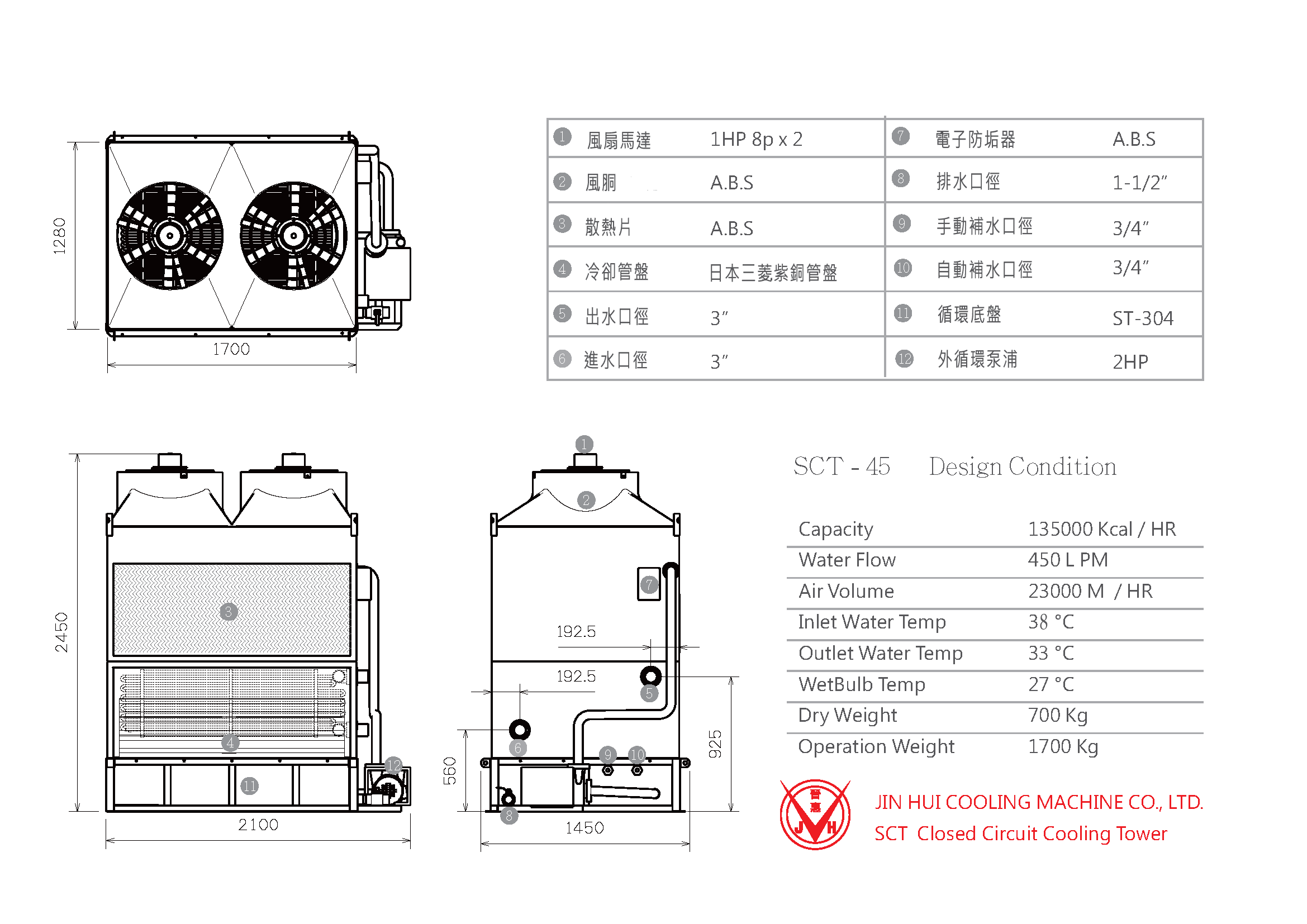 SCT-45 Design Condition